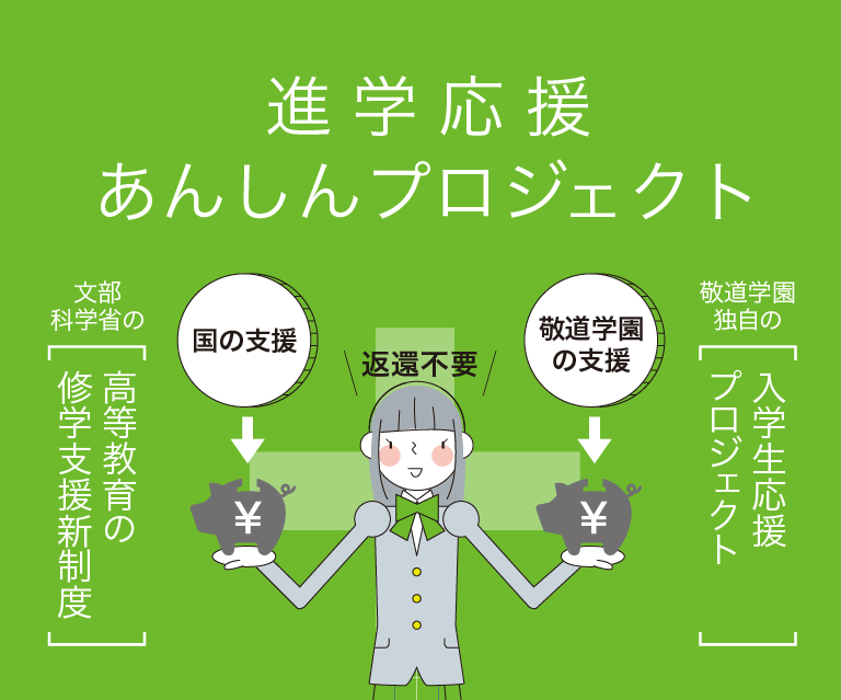 進学応援あんしんプロジェクト 文部科学省の高等教育の修学支援新制度、敬道学園独自の入学生応援プロジェクト